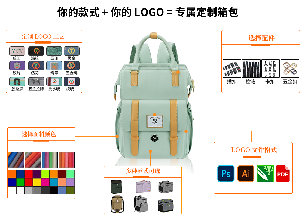 妈咪包定制
