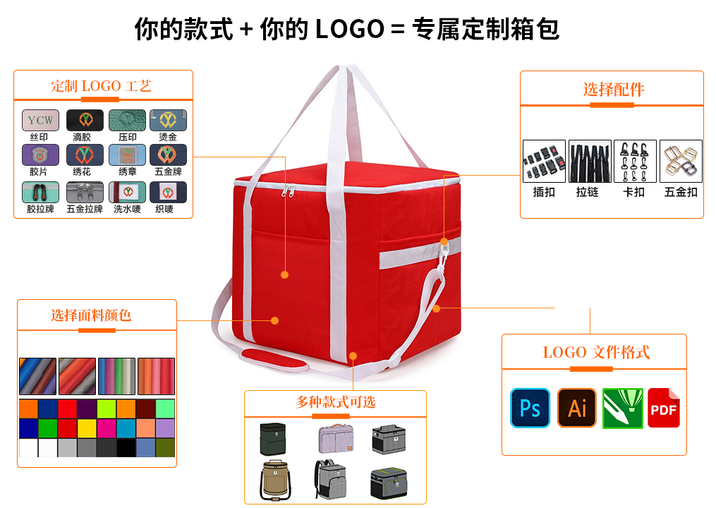 保温包定制