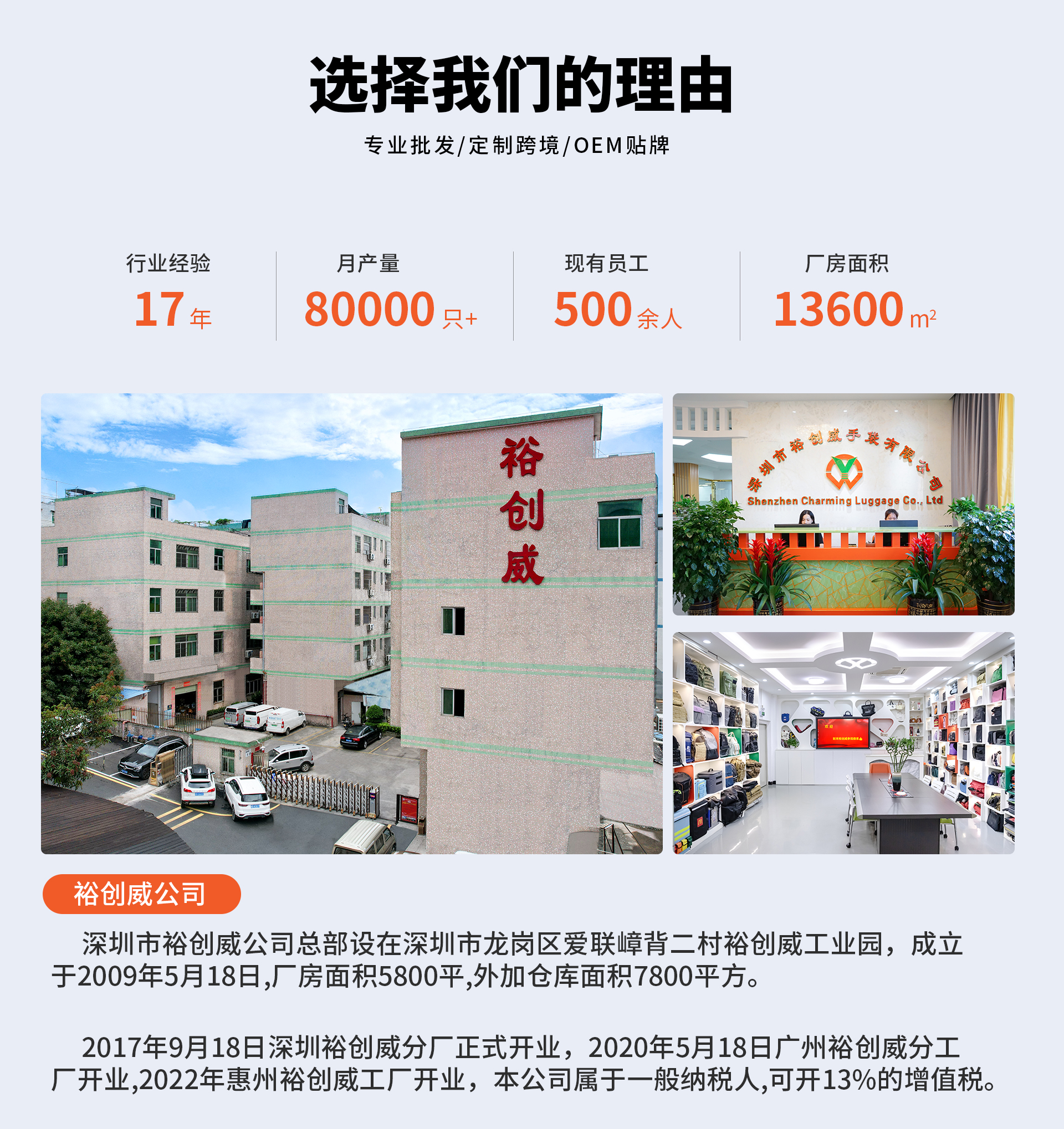 工厂实力展示